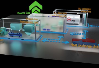 行業(yè)領(lǐng)先！海德威碳捕獲與封存系統(tǒng)（CCS）取得DNV船級社原理認(rèn)可